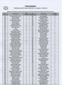 daftar-nama-siswa-sdit-alhasanah-2016