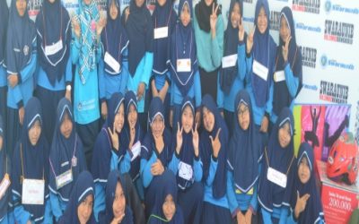 Wisata Edukasi Kelas 6