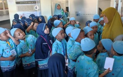 Wisata Edukasi Kelas 1 SDIT Al Hasanah 1 ke Fort Malborough